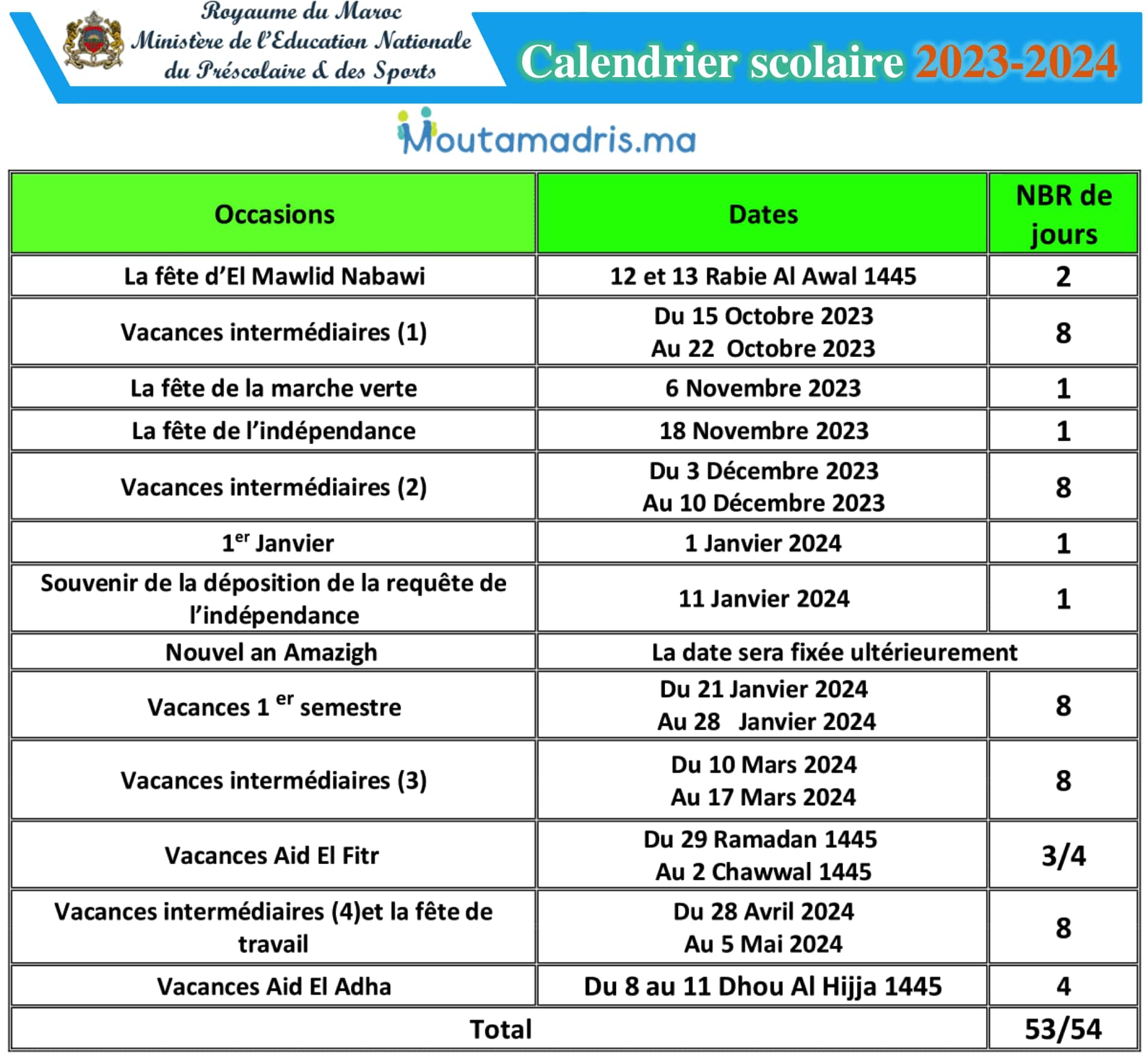 calendrier vacances scolaires 2023-2024 maroc