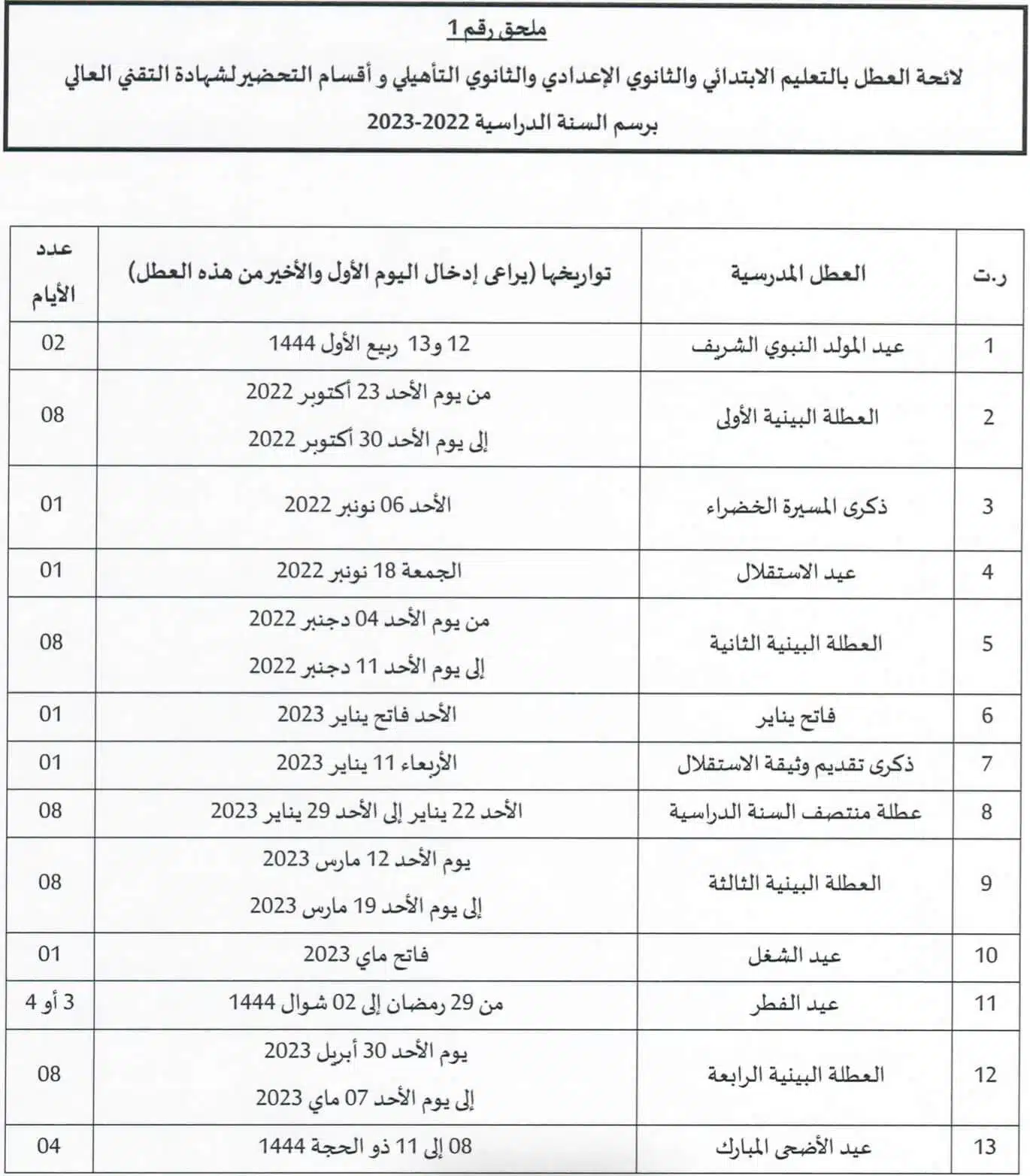 لائحة العطل المدرسية 2023-2022 الجديدة الرسمية بالمغرب